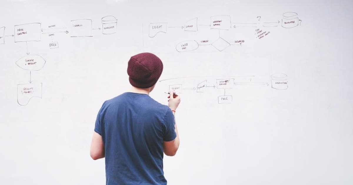A person sketching a business process flowchart on a large whiteboard