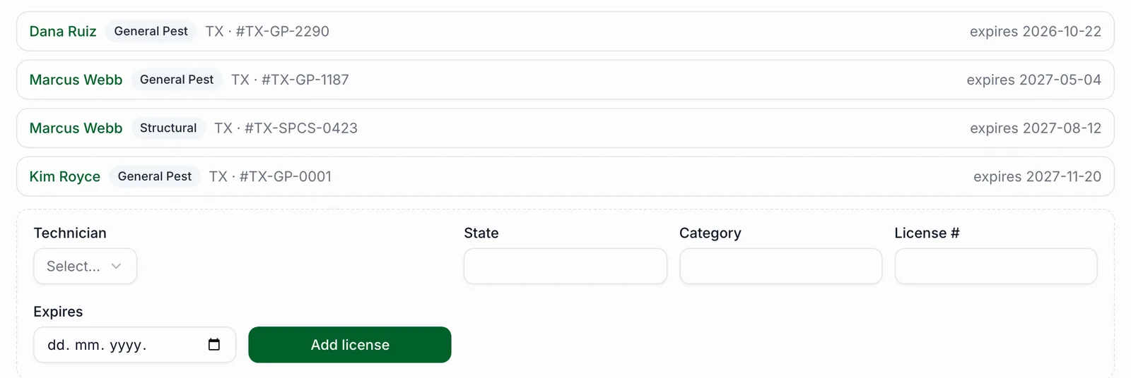 PestShift applicator licenses list with each technician's license category, state, number and expiry date, and a form to add a license