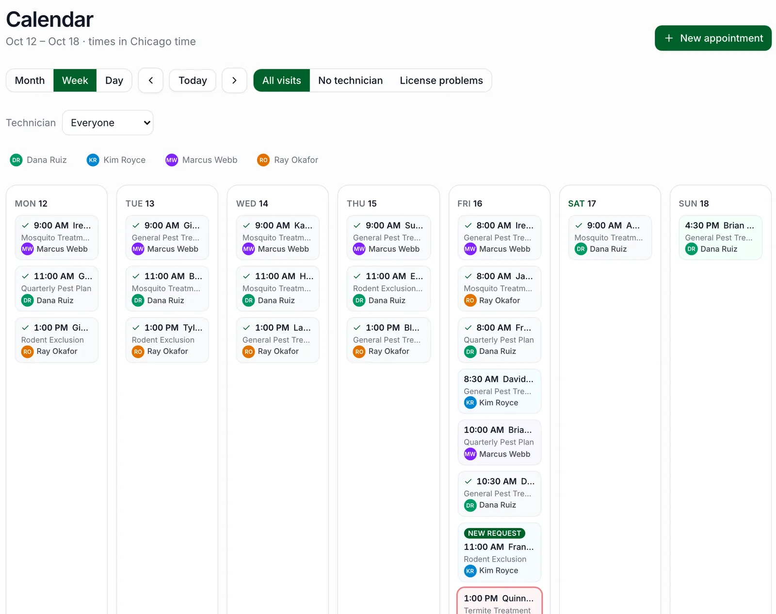 PestShift week calendar with visits for Dana Ruiz, Kim Royce, Marcus Webb and Ray Okafor, filters for all visits, no technician and license problems